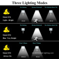 Sensor de movimiento inalámbrico de movimiento inalámbrico impermeable LED solar LED